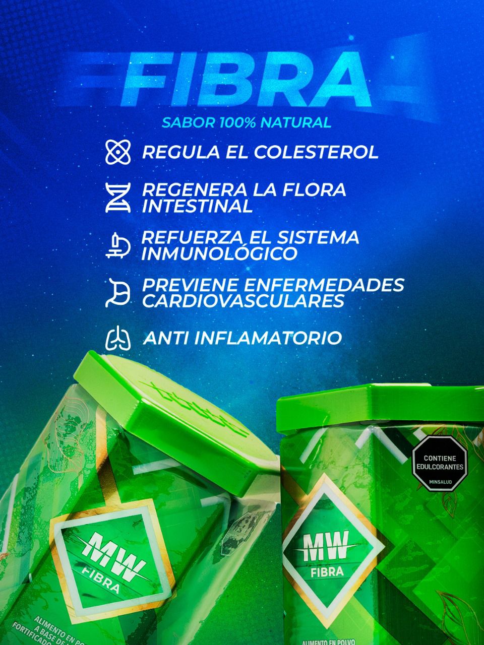 FIBRA MW